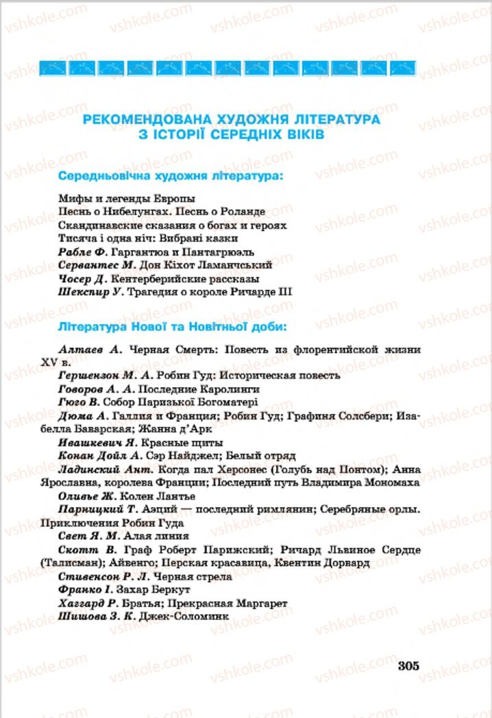 Страница 305 | Підручник Всесвітня історія 7 клас О.П. Крижановський, О.О. Хірна, О.О. Крижановська 2015