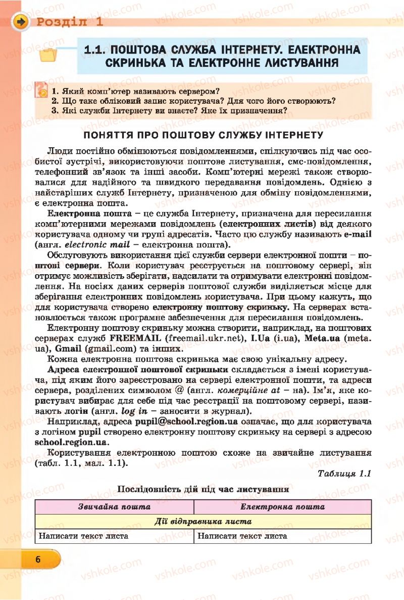 Страница 6 | Підручник Інформатика 7 клас Й.Я. Ривкінд, Т.І. Лисенко, Л.А. Чернікова 2015