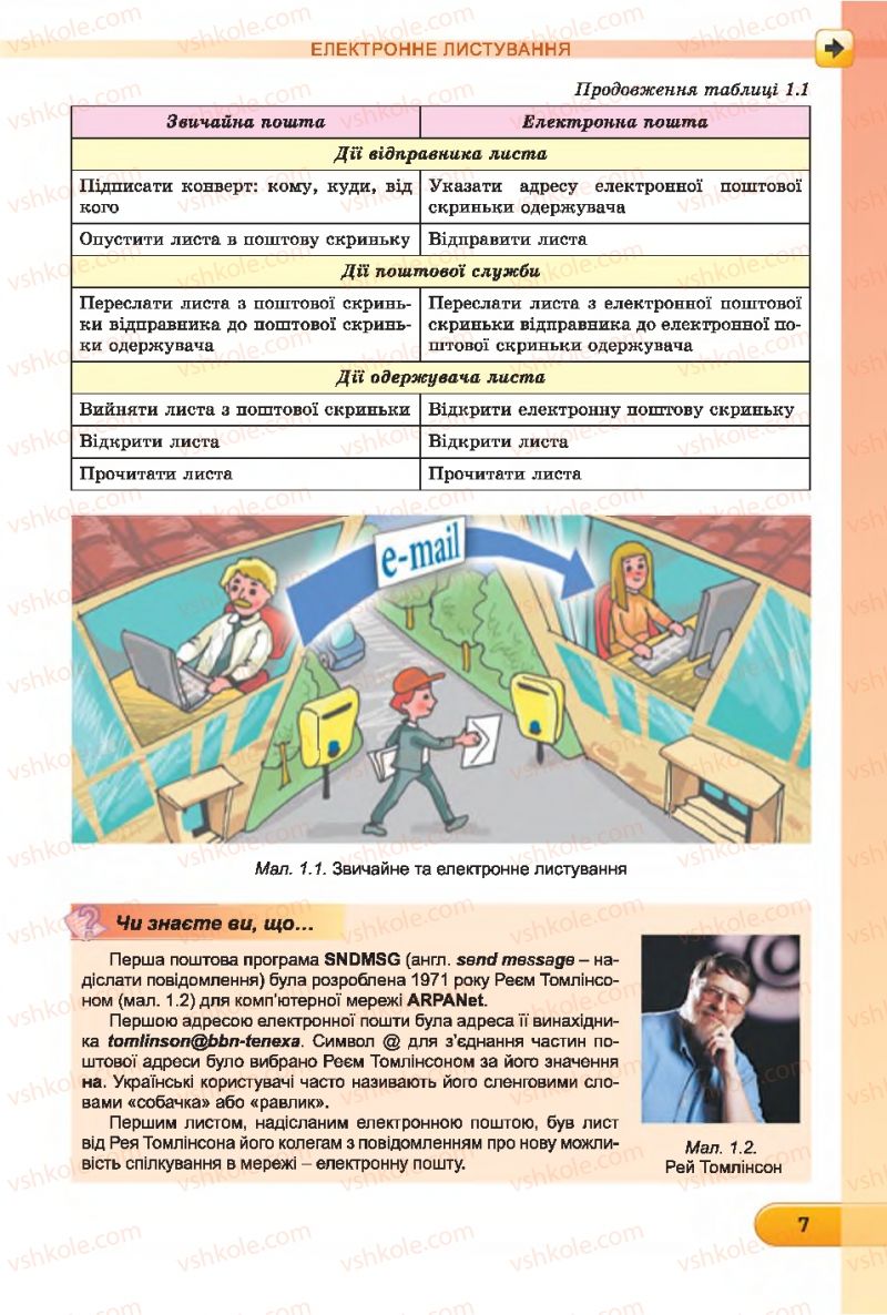 Страница 7 | Підручник Інформатика 7 клас Й.Я. Ривкінд, Т.І. Лисенко, Л.А. Чернікова 2015