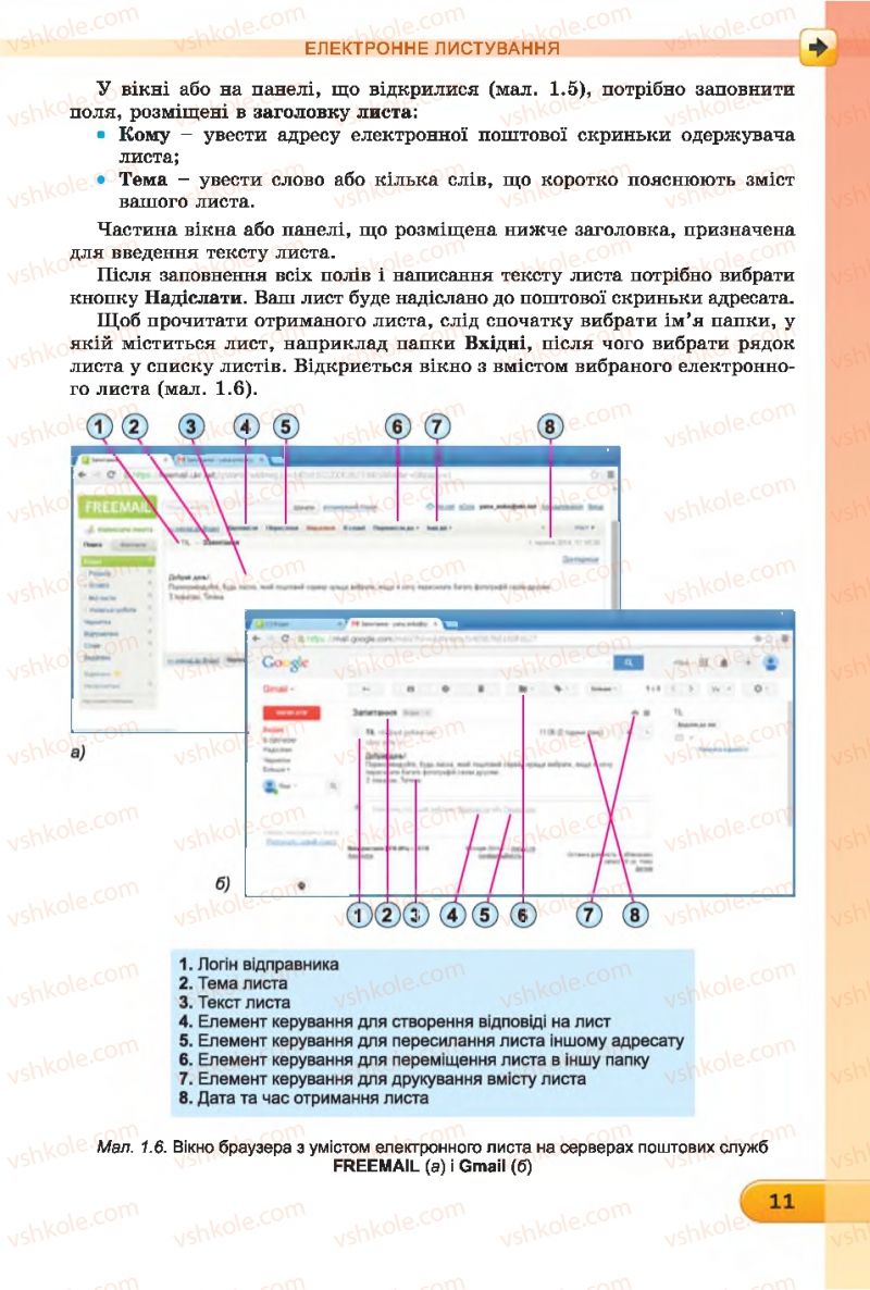 Страница 11 | Підручник Інформатика 7 клас Й.Я. Ривкінд, Т.І. Лисенко, Л.А. Чернікова 2015