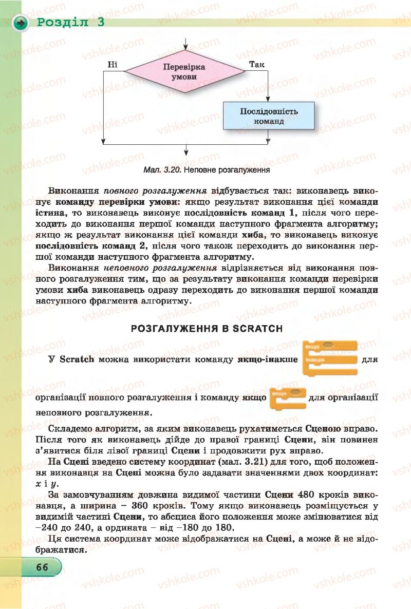 Страница 66 | Підручник Інформатика 7 клас Й.Я. Ривкінд, Т.І. Лисенко, Л.А. Чернікова 2015