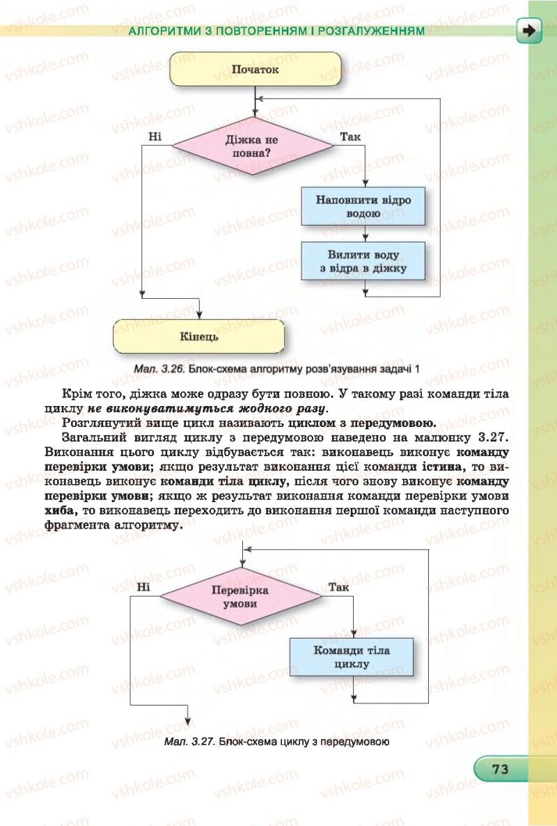 Страница 73 | Підручник Інформатика 7 клас Й.Я. Ривкінд, Т.І. Лисенко, Л.А. Чернікова 2015