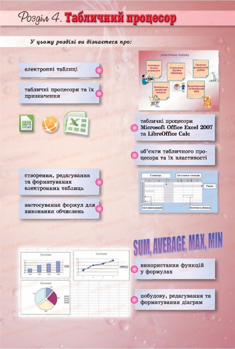 Страница 81 | Підручник Інформатика 7 клас Й.Я. Ривкінд, Т.І. Лисенко, Л.А. Чернікова 2015