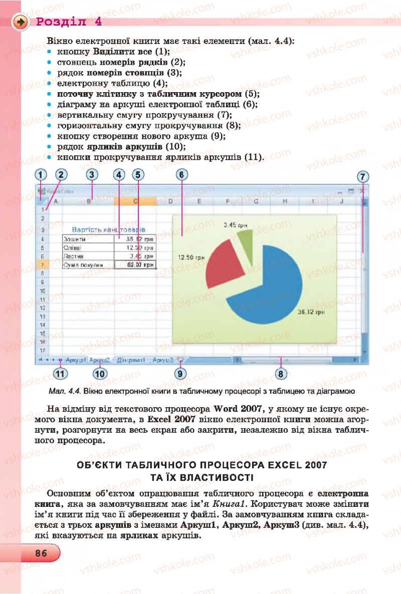 Страница 86 | Підручник Інформатика 7 клас Й.Я. Ривкінд, Т.І. Лисенко, Л.А. Чернікова 2015