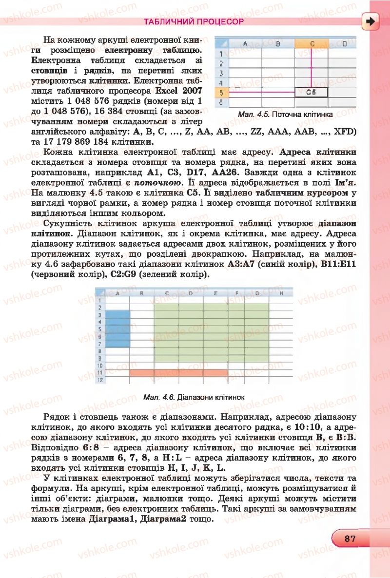 Страница 87 | Підручник Інформатика 7 клас Й.Я. Ривкінд, Т.І. Лисенко, Л.А. Чернікова 2015