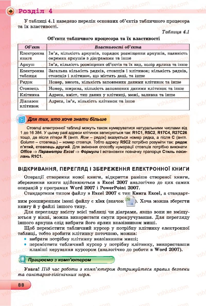 Страница 88 | Підручник Інформатика 7 клас Й.Я. Ривкінд, Т.І. Лисенко, Л.А. Чернікова 2015