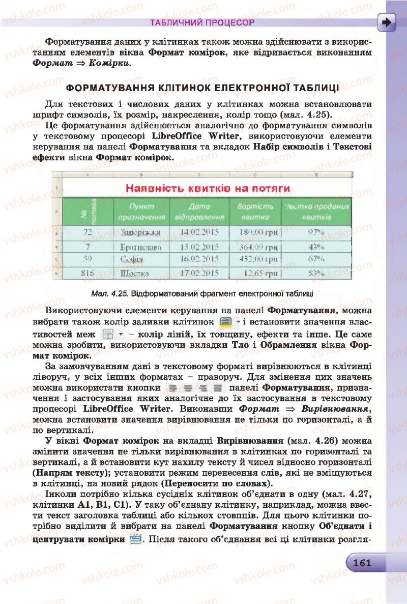 Страница 161 | Підручник Інформатика 7 клас Й.Я. Ривкінд, Т.І. Лисенко, Л.А. Чернікова 2015