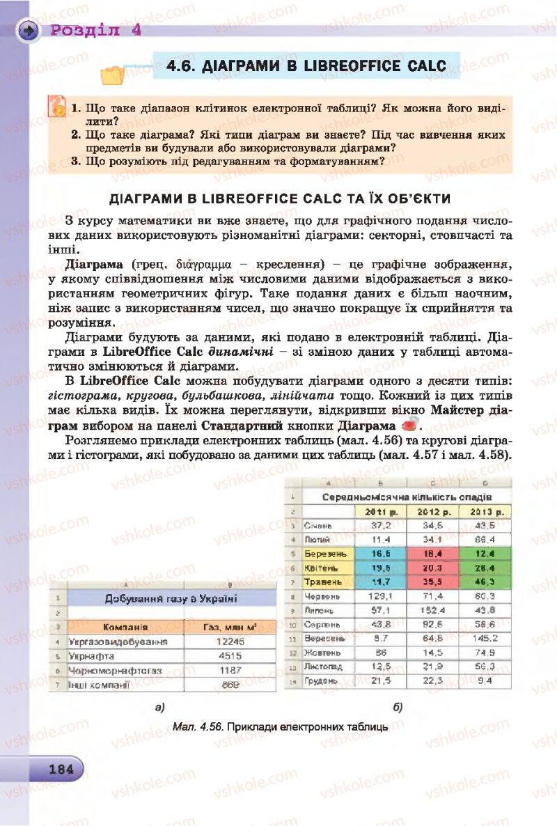 Страница 184 | Підручник Інформатика 7 клас Й.Я. Ривкінд, Т.І. Лисенко, Л.А. Чернікова 2015