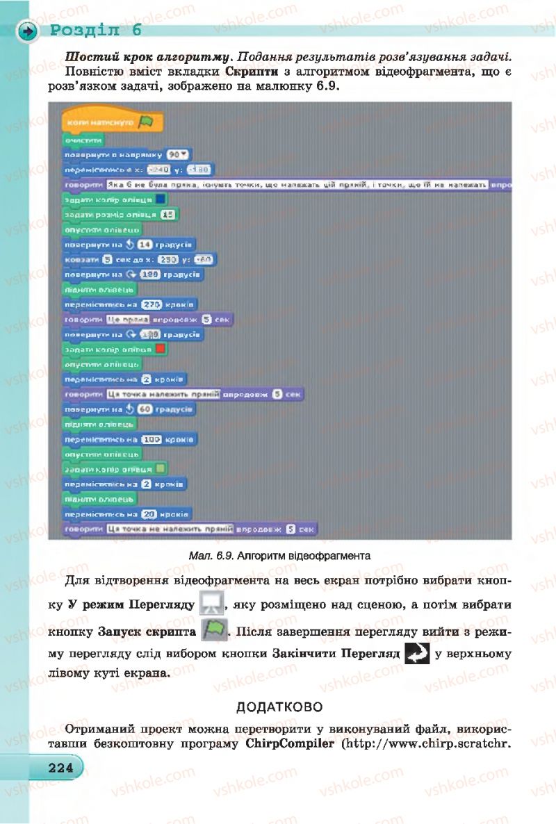 Страница 224 | Підручник Інформатика 7 клас Й.Я. Ривкінд, Т.І. Лисенко, Л.А. Чернікова 2015