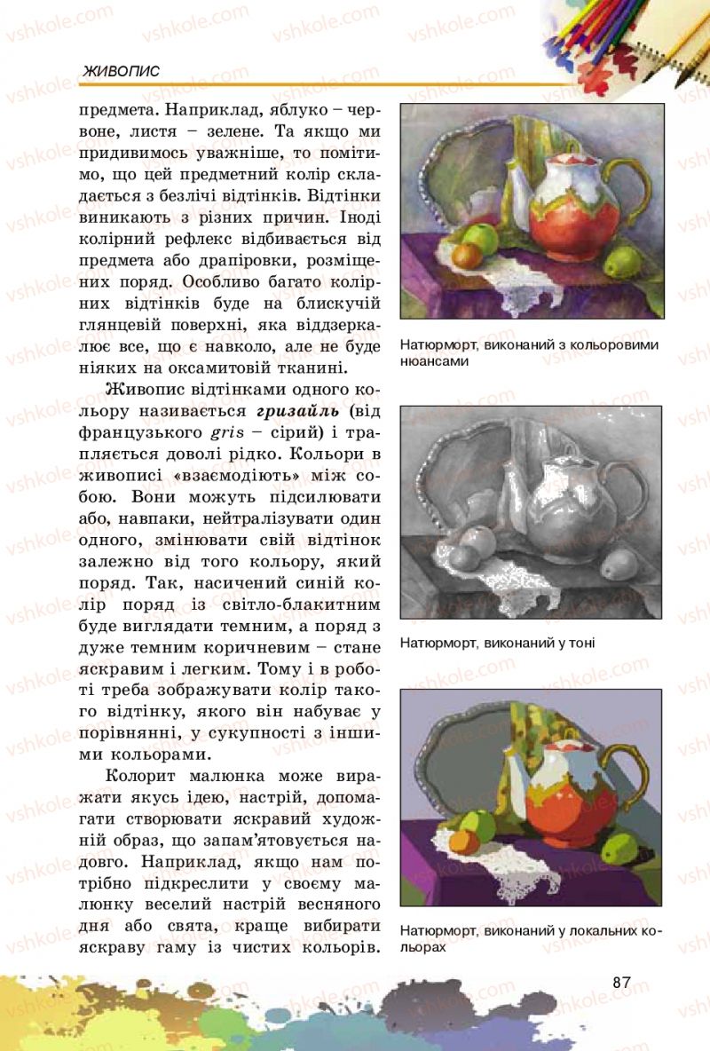 Страница 87 | Підручник Образотворче мистецтво 5 клас С.М. Железняк, О.В. Ламонова 2016