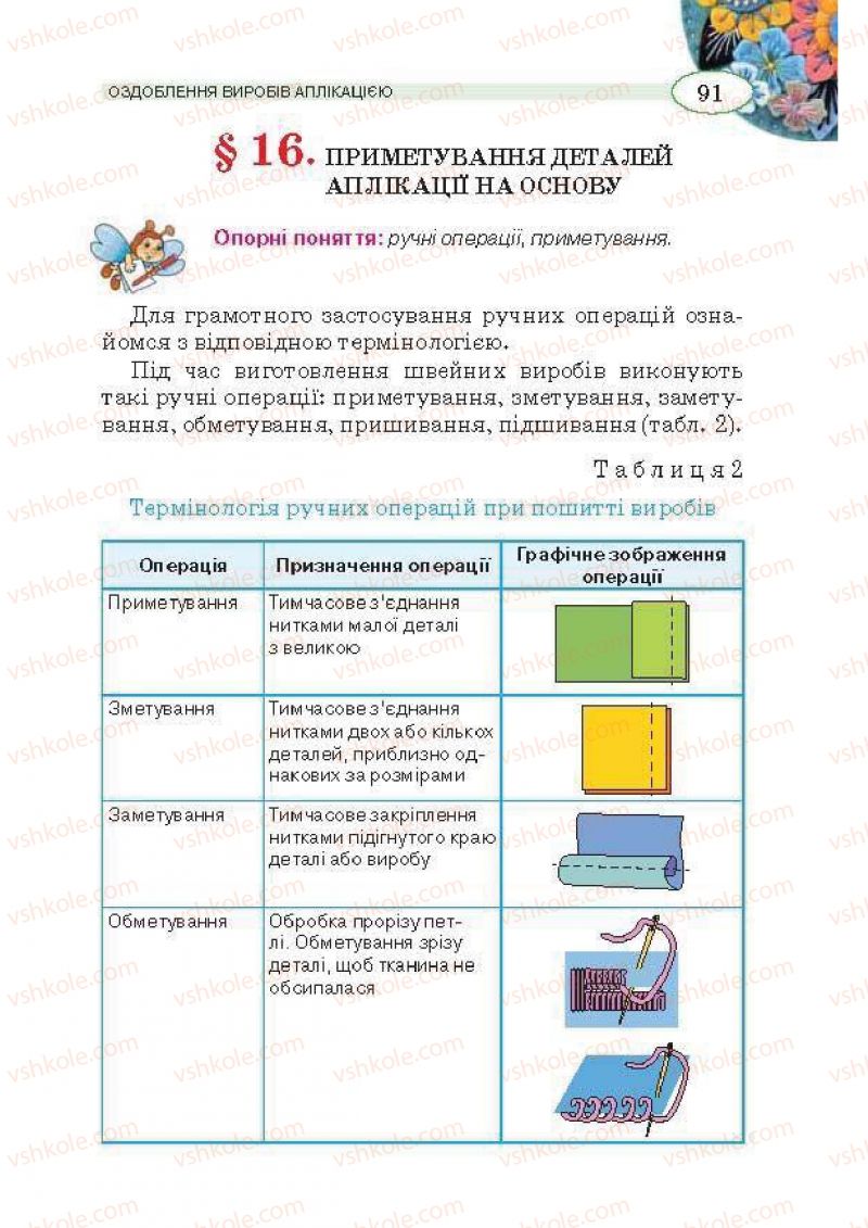 Страница 91 | Підручник Трудове навчання 5 клас В.К. Сидоренко, Т.С, Мачача, В.П. Титаренко 2013 Для дівчат