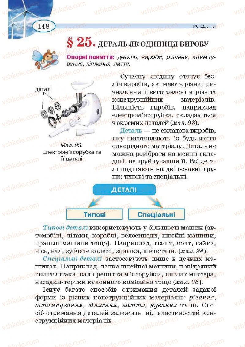 Страница 148 | Підручник Трудове навчання 5 клас В.К. Сидоренко, Т.С, Мачача, В.П. Титаренко 2013 Для дівчат