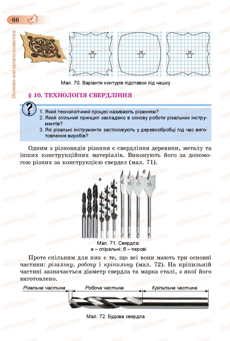Страница 66 | Підручник Трудове навчання 5 клас Б.М. Терещук, В.К. Загорний, В.М. Гащак 2013 Для хлопців