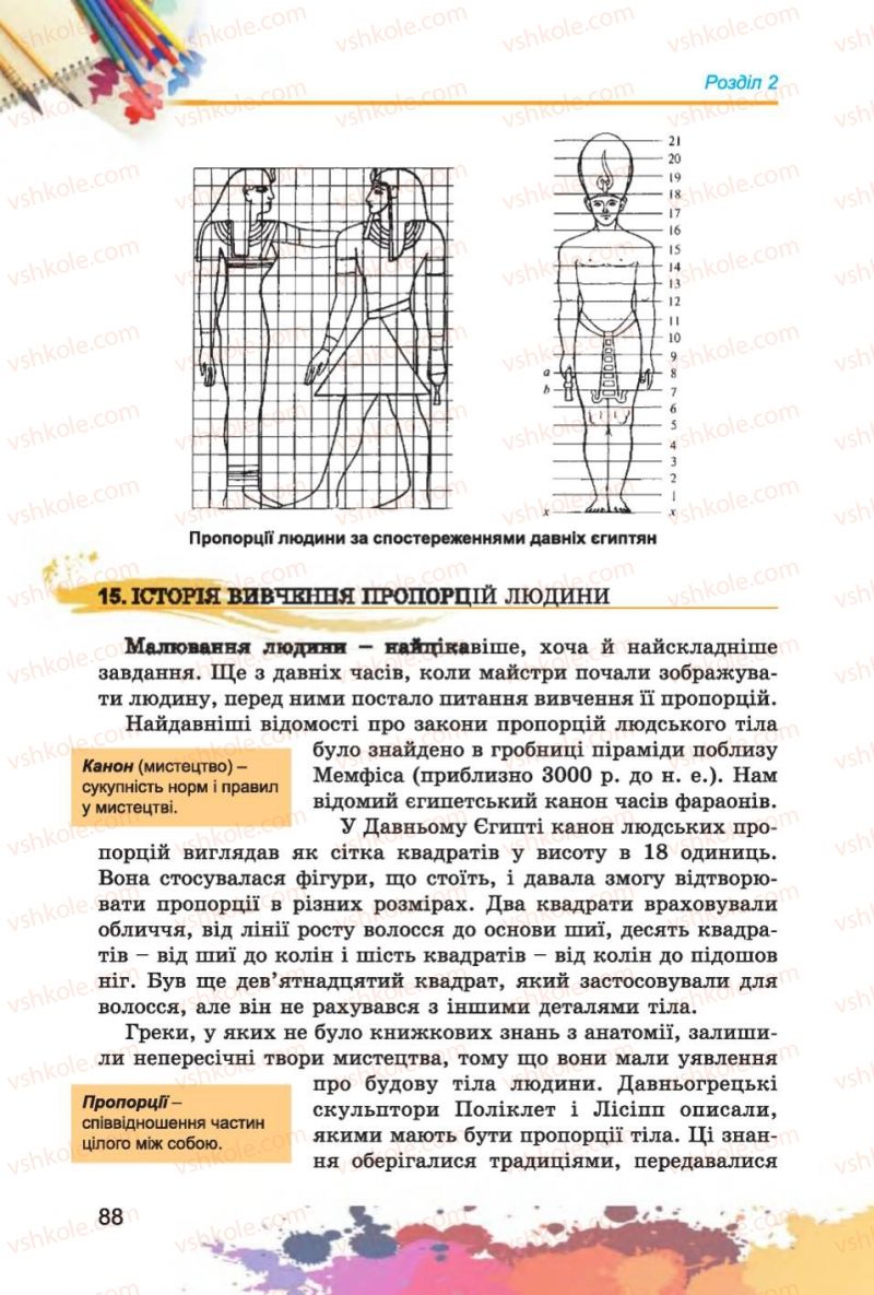 Страница 88 | Підручник Образотворче мистецтво 6 клас С.М. Железняк, О.В. Ламонова 2014