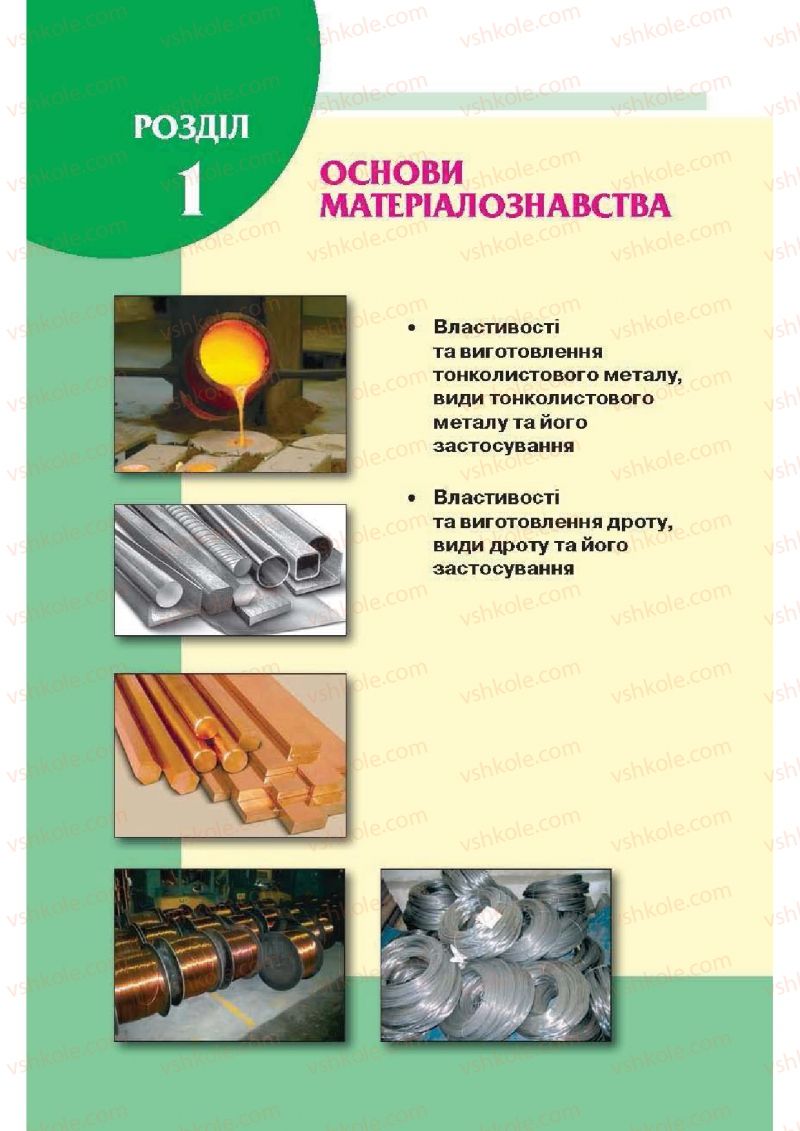 Страница 28 | Підручник Трудове навчання 6 клас В.К. Сидоренко, Д.В. Лебедев, А.М. Гедзик 2014 Для хлопців