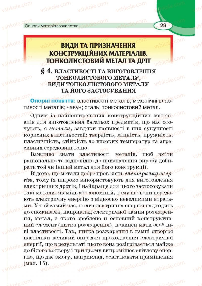 Страница 29 | Підручник Трудове навчання 6 клас В.К. Сидоренко, Д.В. Лебедев, А.М. Гедзик 2014 Для хлопців