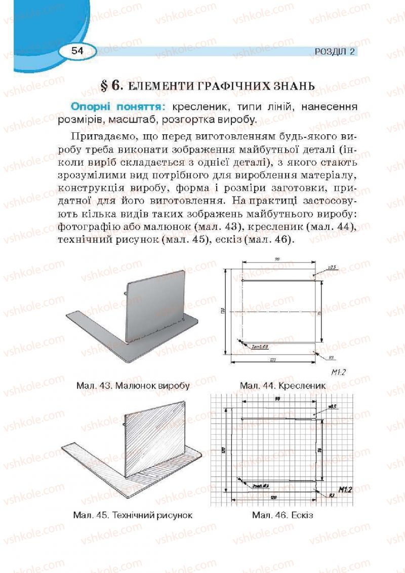 Страница 54 | Підручник Трудове навчання 6 клас В.К. Сидоренко, Д.В. Лебедев, А.М. Гедзик 2014 Для хлопців