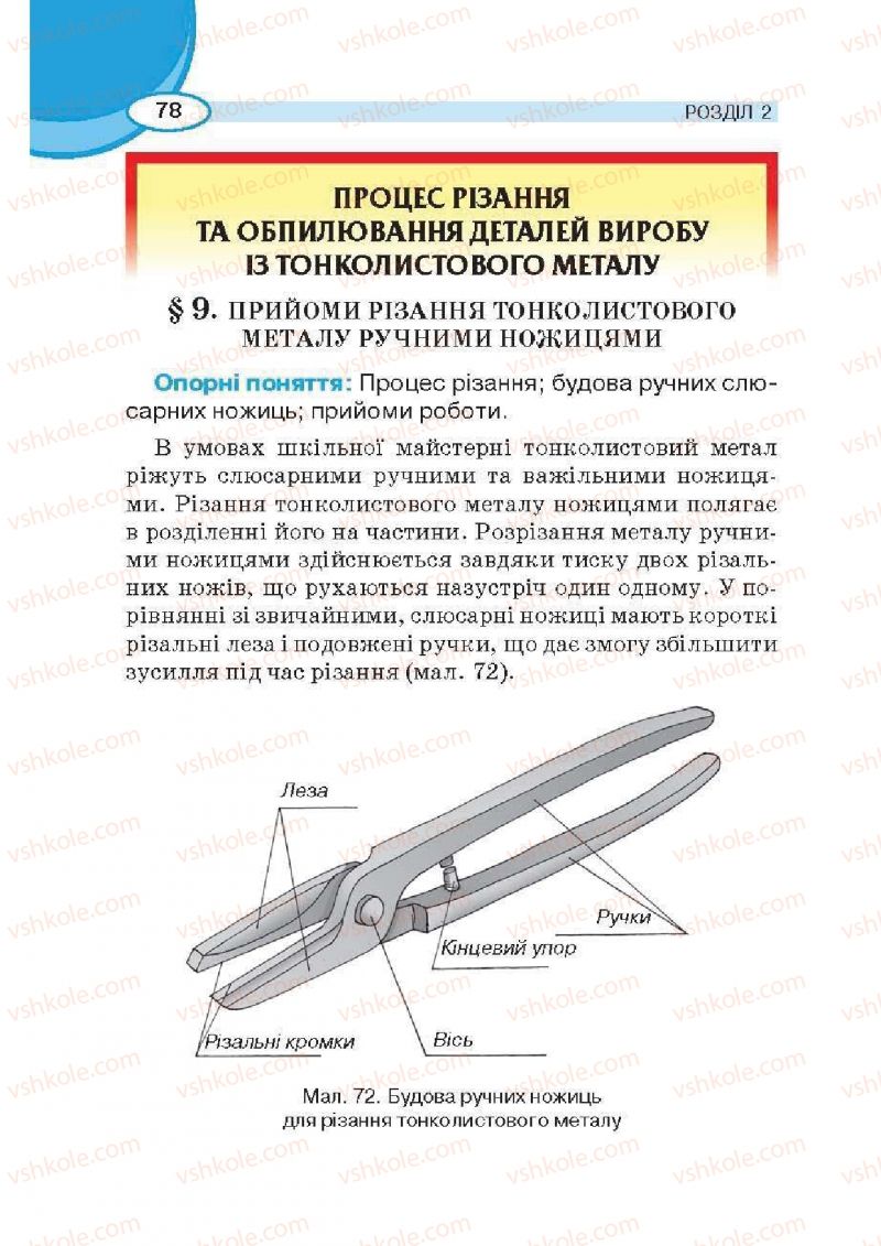 Страница 78 | Підручник Трудове навчання 6 клас В.К. Сидоренко, Д.В. Лебедев, А.М. Гедзик 2014 Для хлопців