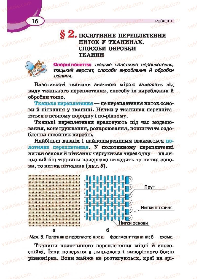 Страница 16 | Підручник Трудове навчання 6 клас В.К. Сидоренко, Т.С, Мачача, С.П. Павх 2014 Для дівчат