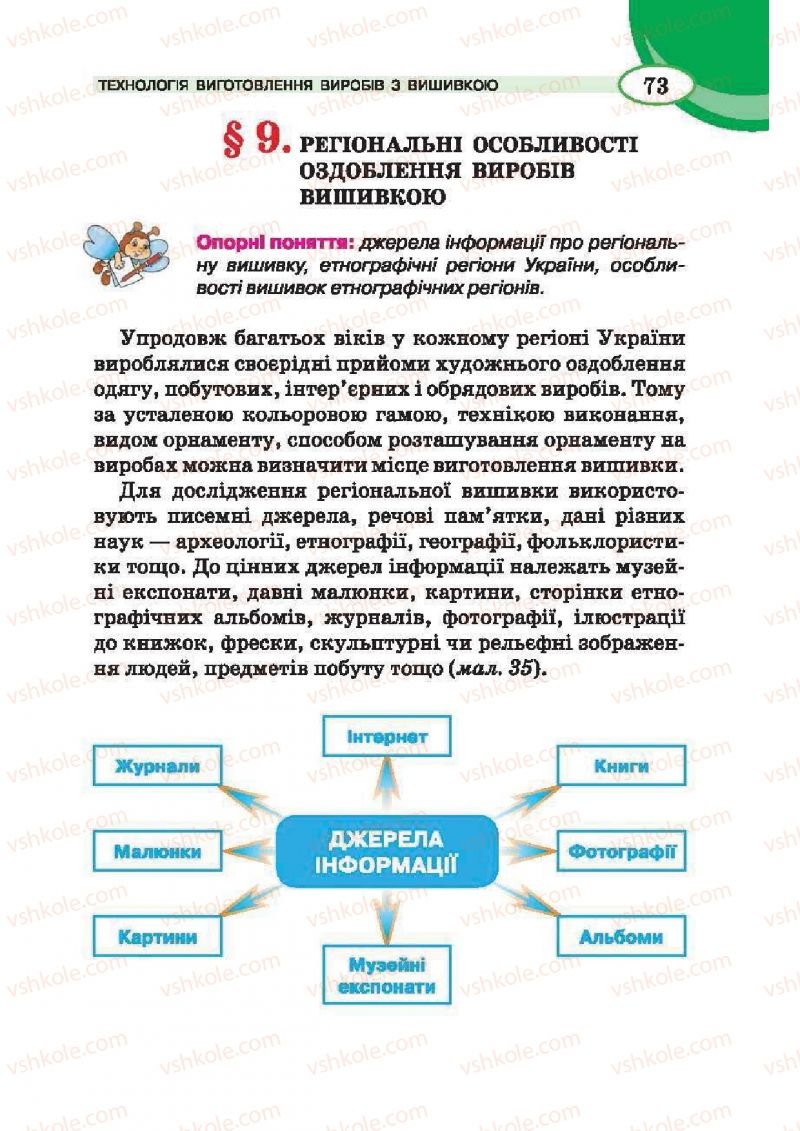 Страница 73 | Підручник Трудове навчання 6 клас В.К. Сидоренко, Т.С, Мачача, С.П. Павх 2014 Для дівчат