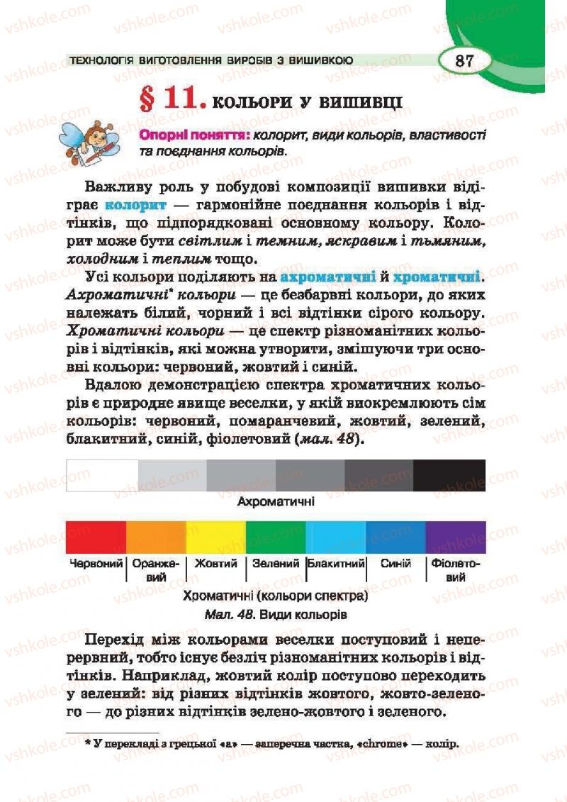 Страница 87 | Підручник Трудове навчання 6 клас В.К. Сидоренко, Т.С, Мачача, С.П. Павх 2014 Для дівчат