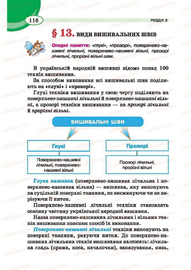 Страница 116 | Підручник Трудове навчання 6 клас В.К. Сидоренко, Т.С, Мачача, С.П. Павх 2014 Для дівчат