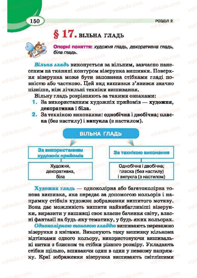 Страница 150 | Підручник Трудове навчання 6 клас В.К. Сидоренко, Т.С, Мачача, С.П. Павх 2014 Для дівчат