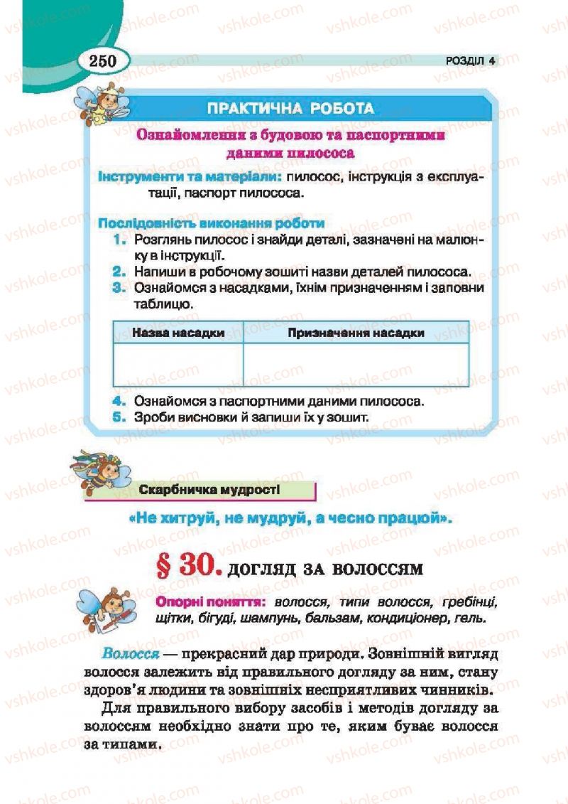 Страница 250 | Підручник Трудове навчання 6 клас В.К. Сидоренко, Т.С, Мачача, С.П. Павх 2014 Для дівчат