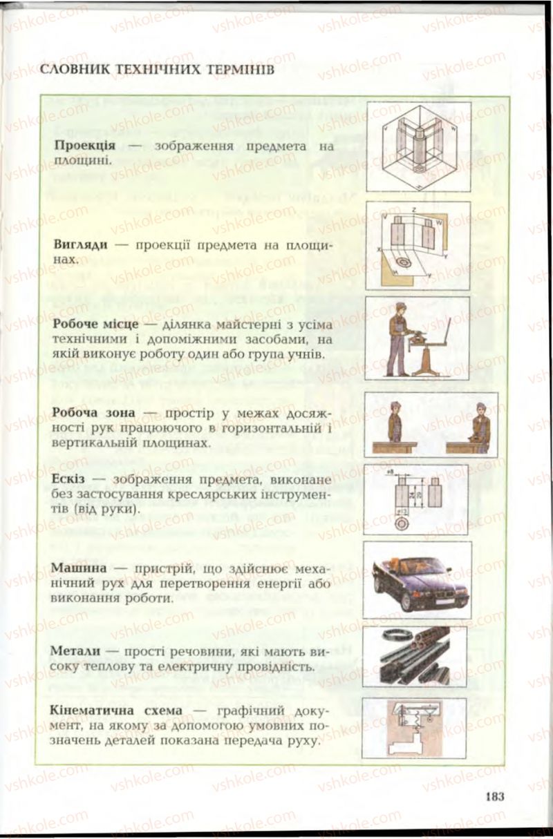 Страница 183 | Підручник Трудове навчання 6 клас В.М. Мадзігон, Г.А. Кондратюк, Г.Є. Левченко 2006 Технічні види праці