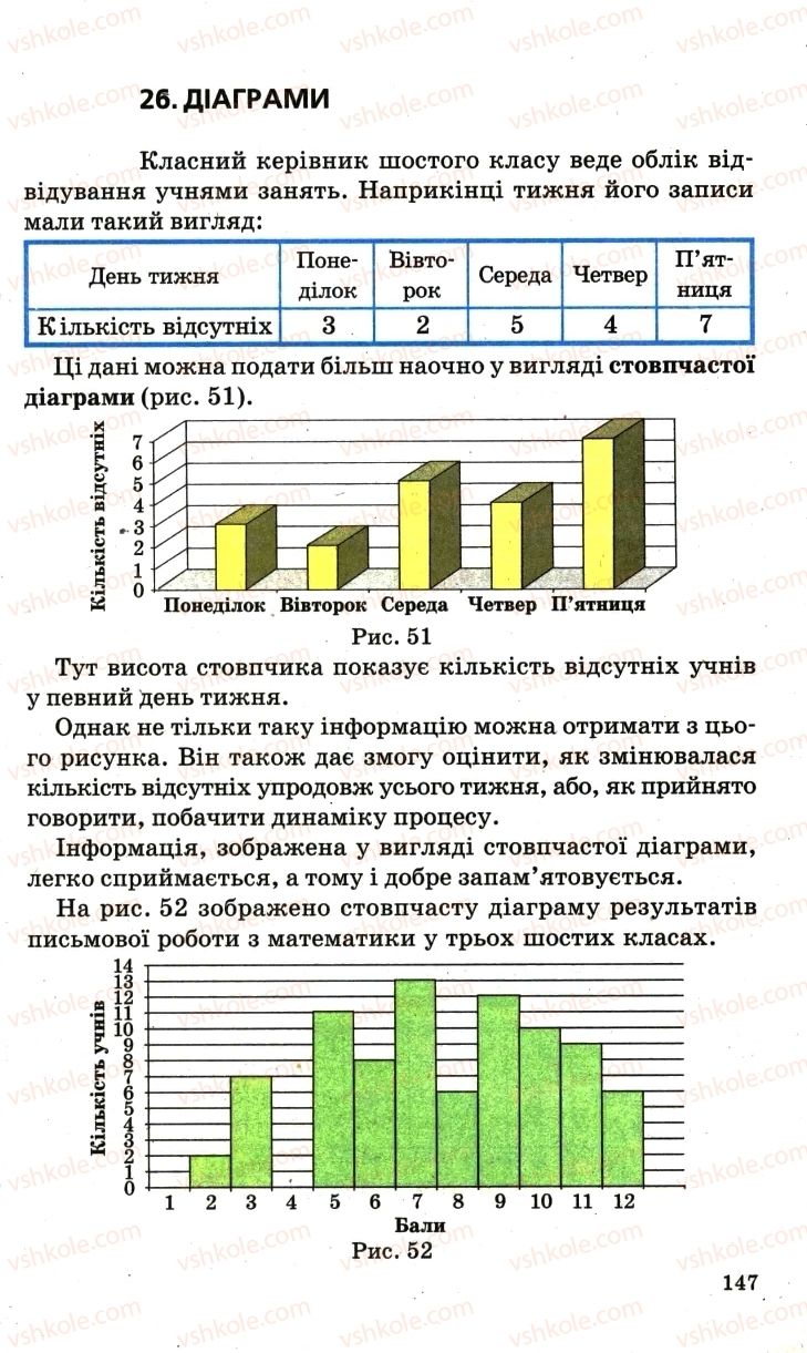 Страница 147 | Підручник Математика 6 клас А.Г. Мерзляк, В.Б. Полонський, М.С. Якір 2006