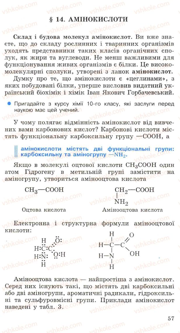 Страница 57 | Підручник Хімія 11 клас Н.М. Буринська, Л.П. Величко 2005