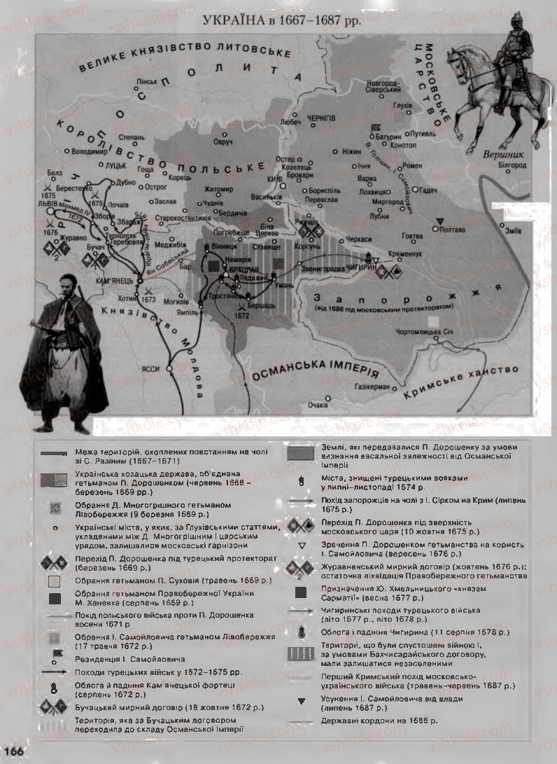 Страница 166 | Підручник Історія України 8 клас О.К. Струкевич, І.М. Романюк, Т.П. Пірус 2008