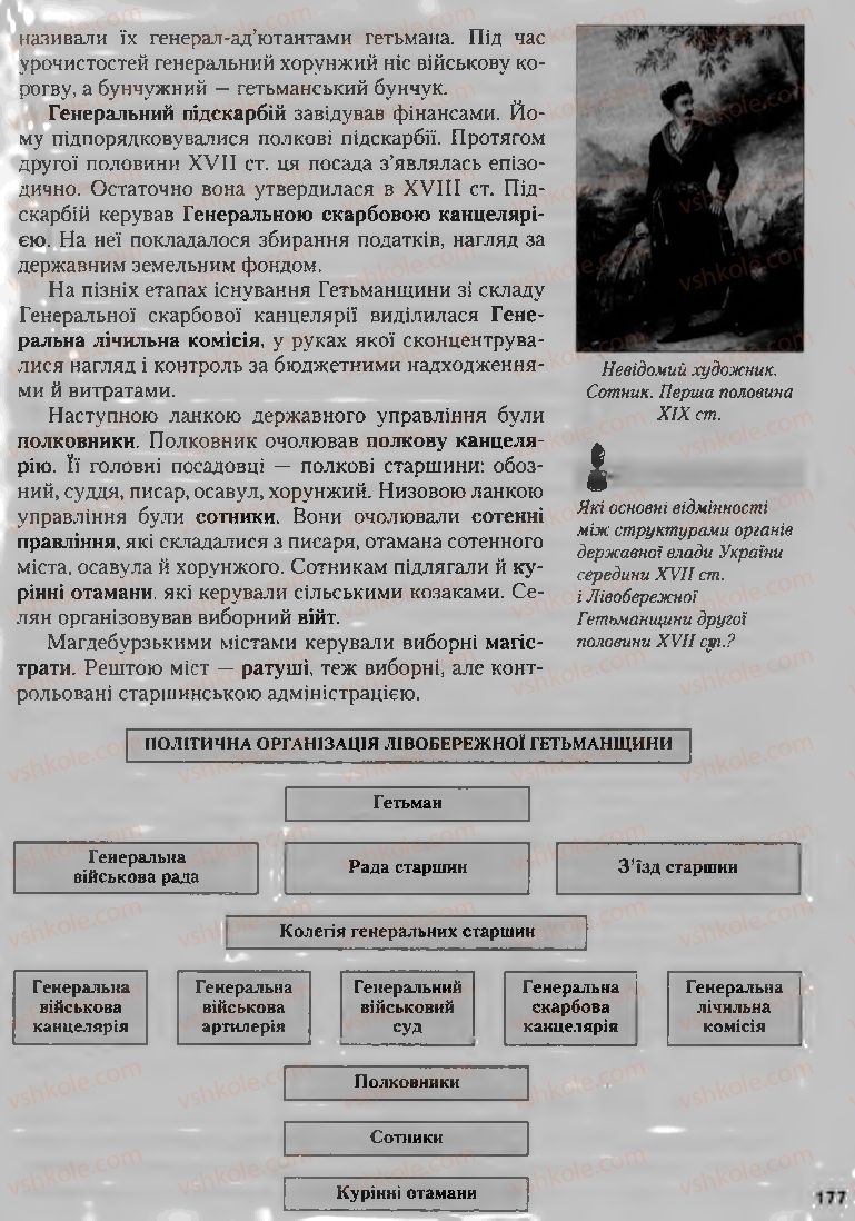 Страница 177 | Підручник Історія України 8 клас О.К. Струкевич, І.М. Романюк, Т.П. Пірус 2008