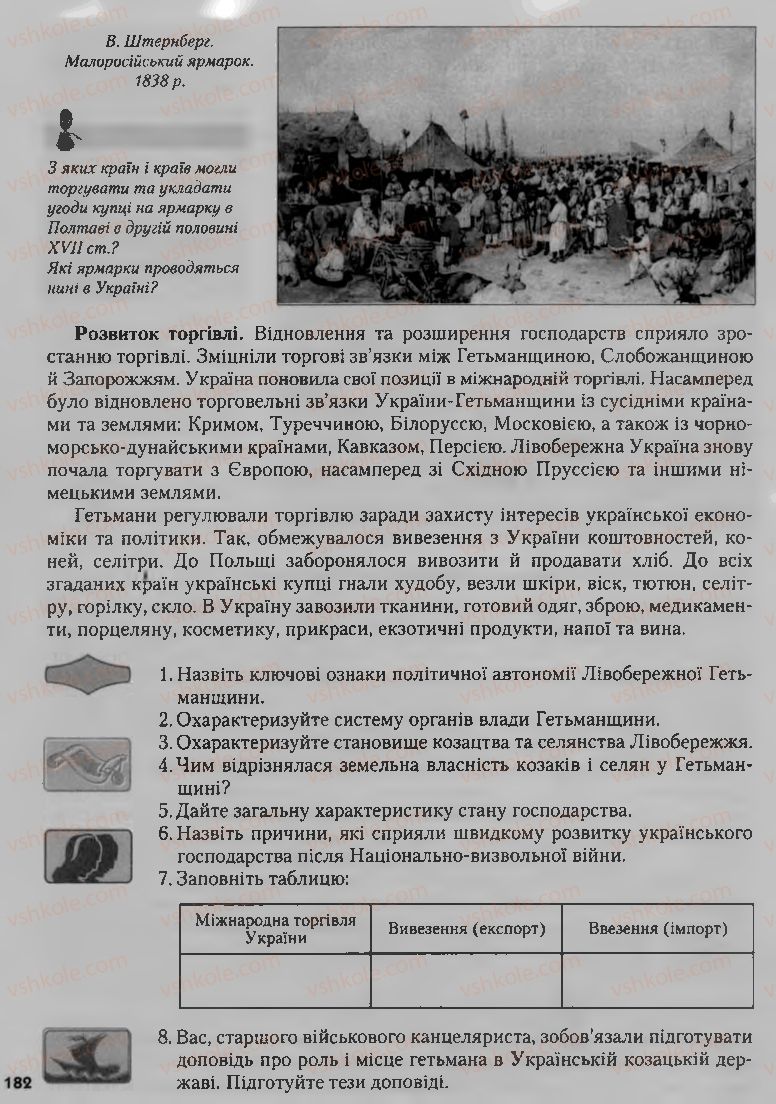 Страница 182 | Підручник Історія України 8 клас О.К. Струкевич, І.М. Романюк, Т.П. Пірус 2008