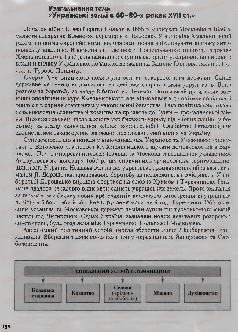 Страница 188 | Підручник Історія України 8 клас О.К. Струкевич, І.М. Романюк, Т.П. Пірус 2008