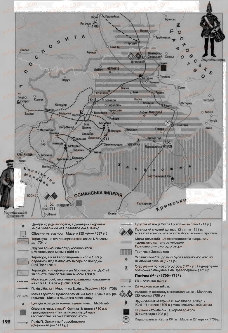 Страница 192 | Підручник Історія України 8 клас О.К. Струкевич, І.М. Романюк, Т.П. Пірус 2008