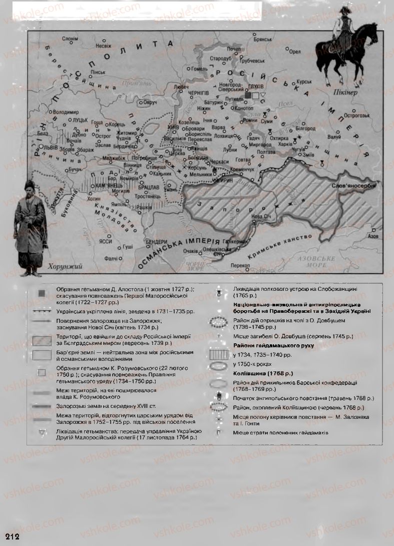 Страница 212 | Підручник Історія України 8 клас О.К. Струкевич, І.М. Романюк, Т.П. Пірус 2008