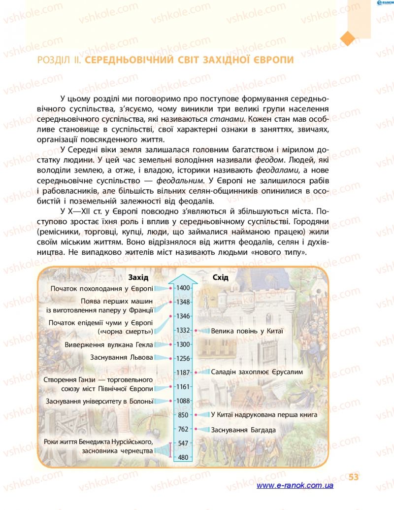 Страница 53 | Підручник Всесвітня історія 7 клас С.В. Д’ячков 2015