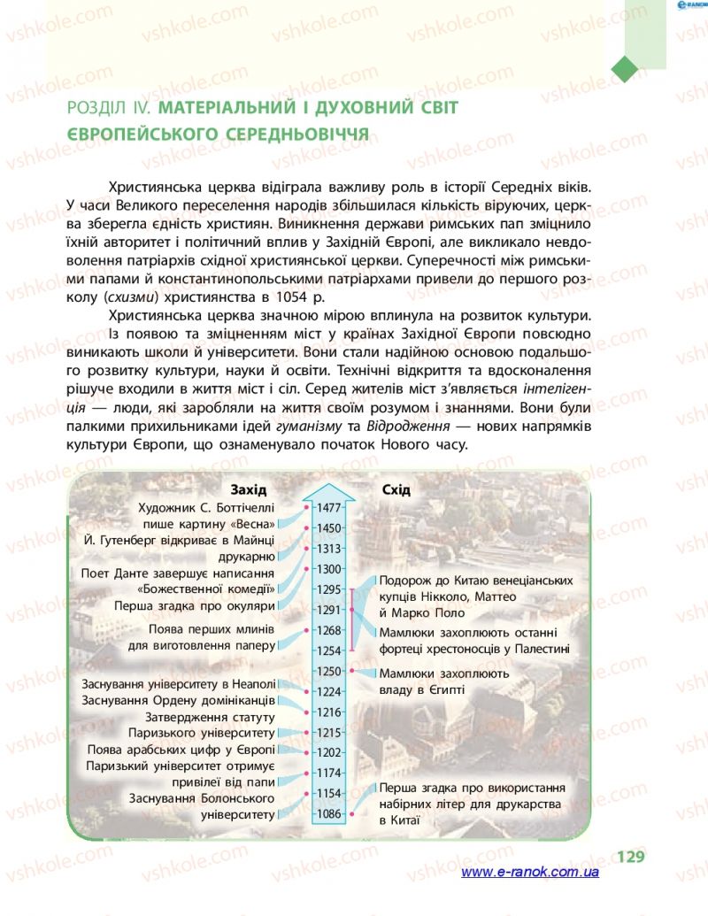 Страница 129 | Підручник Всесвітня історія 7 клас С.В. Д’ячков 2015