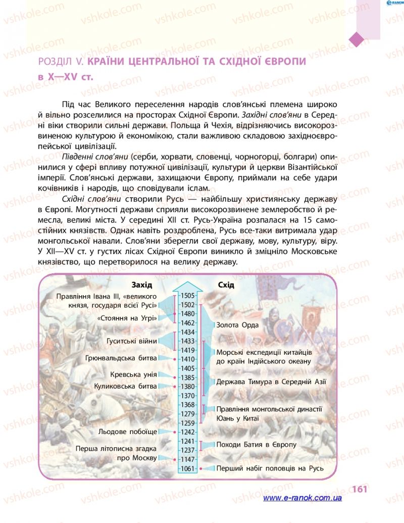 Страница 161 | Підручник Всесвітня історія 7 клас С.В. Д’ячков 2015