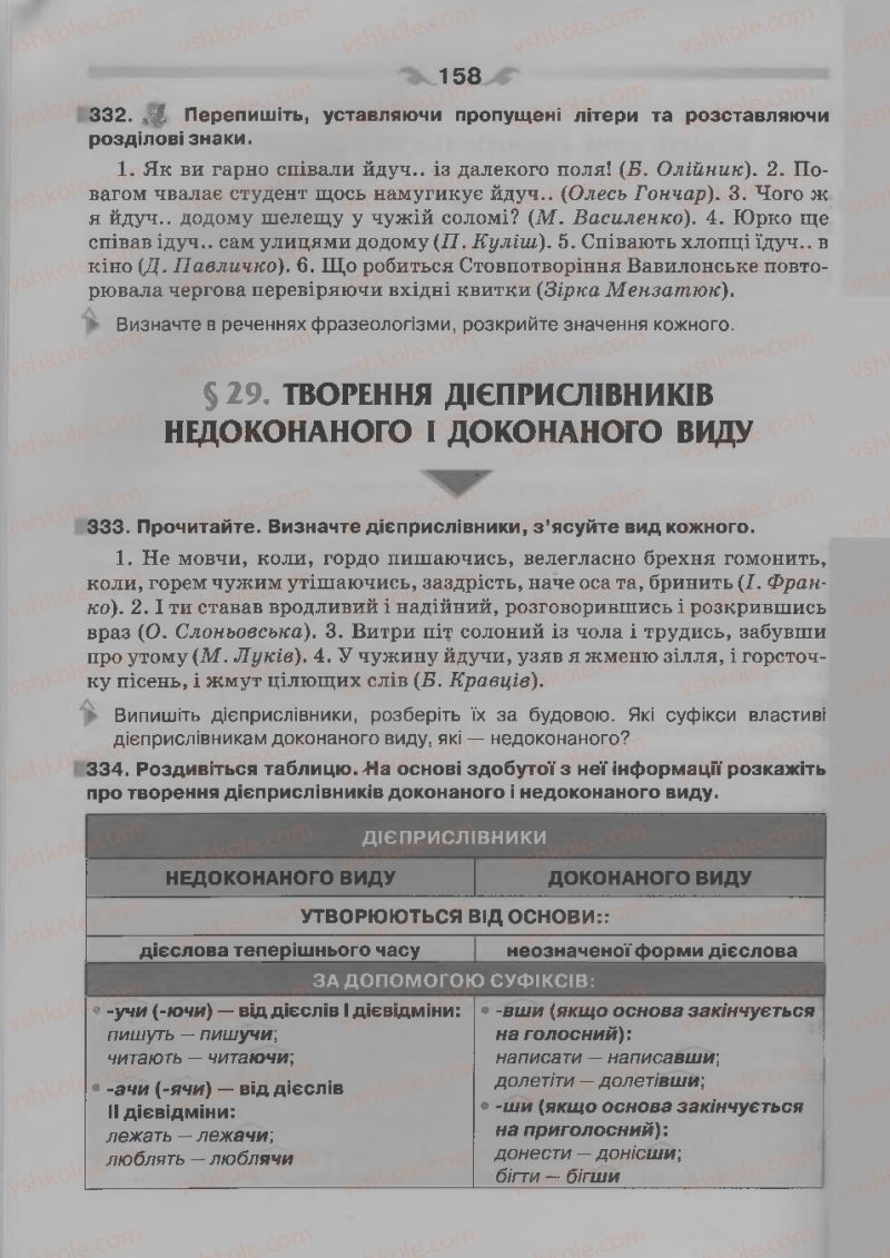 Страница 158 | Підручник Українська мова 7 клас О.П. Глазова 2015