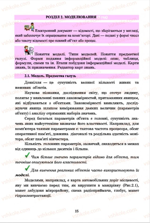 Страница 15 | Підручник Інформатика 7 клас А.М. Гуржій, В.В. Лапінський, Л.А. Карташова, В.Д. Руденко 2015