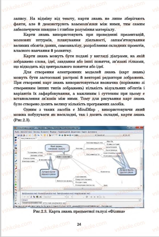 Страница 24 | Підручник Інформатика 7 клас А.М. Гуржій, В.В. Лапінський, Л.А. Карташова, В.Д. Руденко 2015