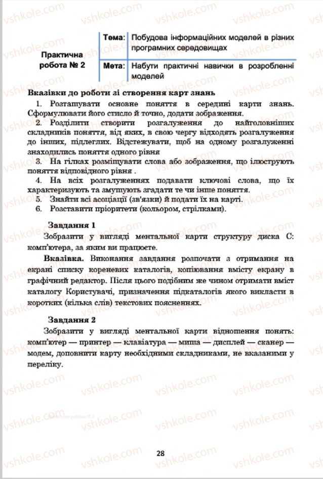 Страница 28 | Підручник Інформатика 7 клас А.М. Гуржій, В.В. Лапінський, Л.А. Карташова, В.Д. Руденко 2015