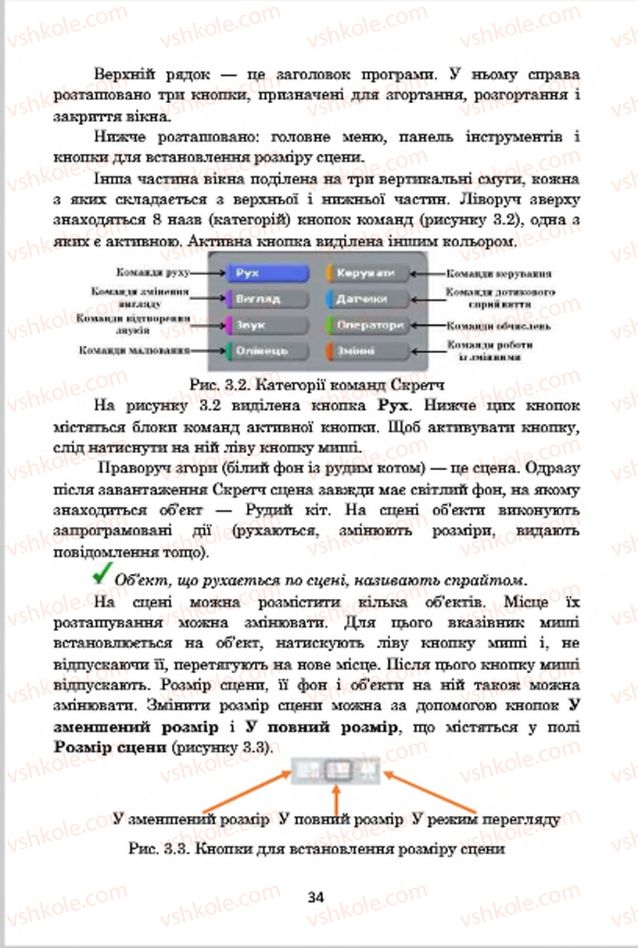 Страница 34 | Підручник Інформатика 7 клас А.М. Гуржій, В.В. Лапінський, Л.А. Карташова, В.Д. Руденко 2015