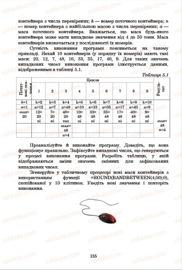 Страница 155 | Підручник Інформатика 7 клас А.М. Гуржій, В.В. Лапінський, Л.А. Карташова, В.Д. Руденко 2015