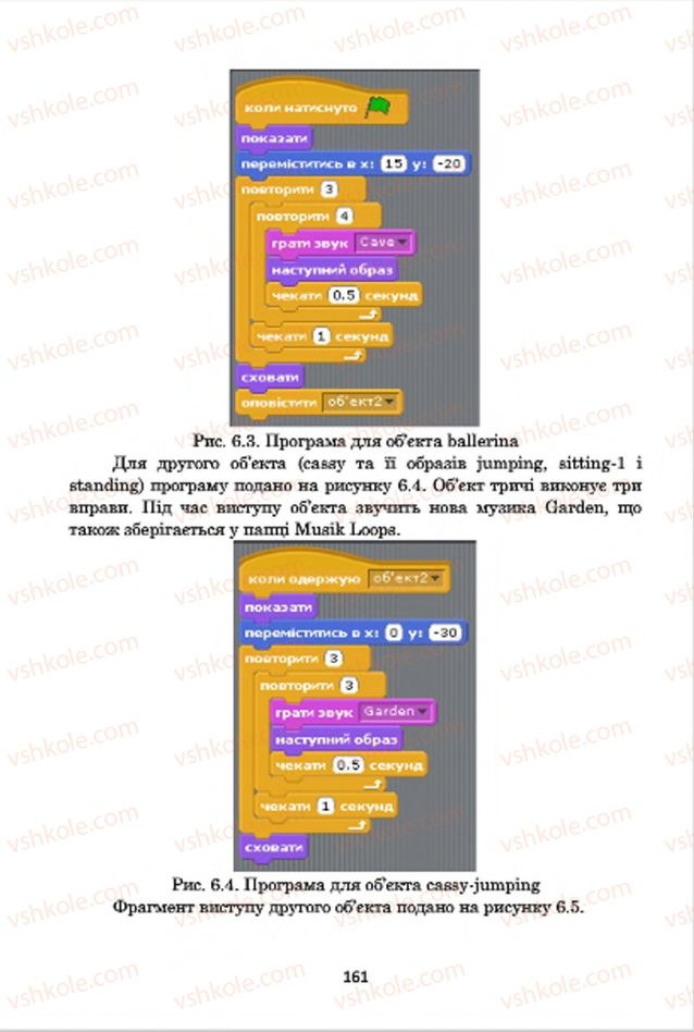 Страница 161 | Підручник Інформатика 7 клас А.М. Гуржій, В.В. Лапінський, Л.А. Карташова, В.Д. Руденко 2015