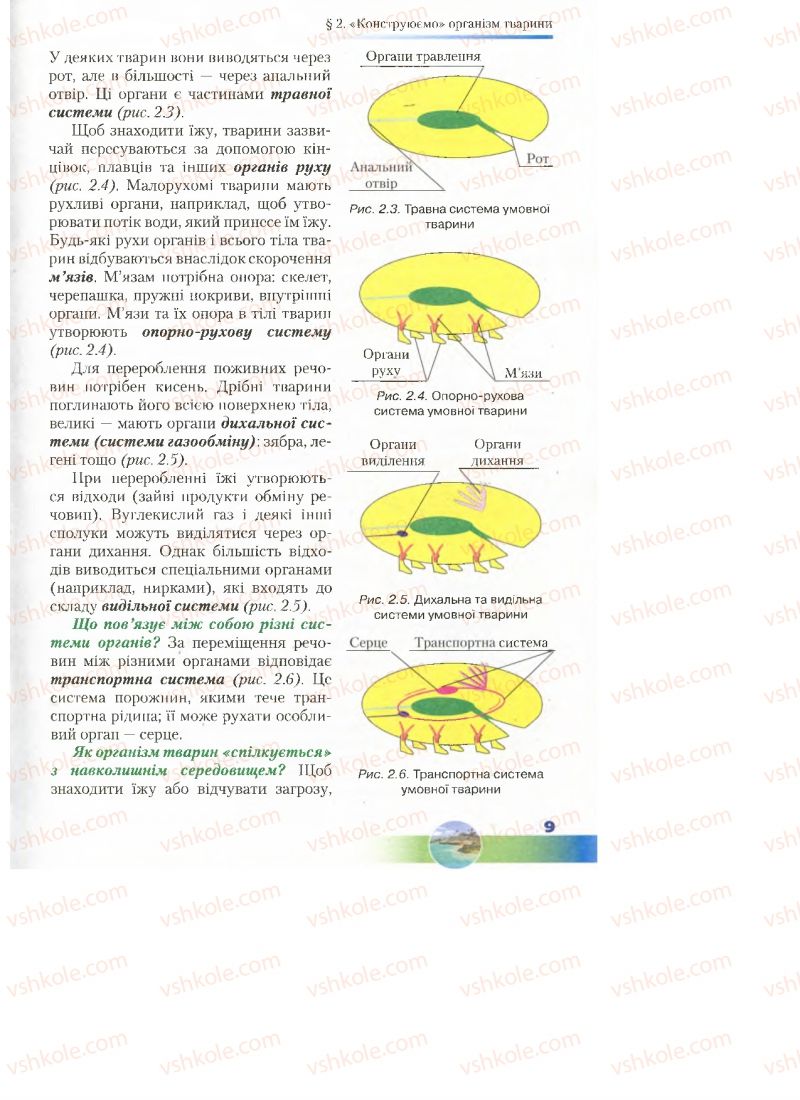 Страница 9 | Підручник Біологія 7 клас Д.А. Шабанов, М.О. Кравченко 2015