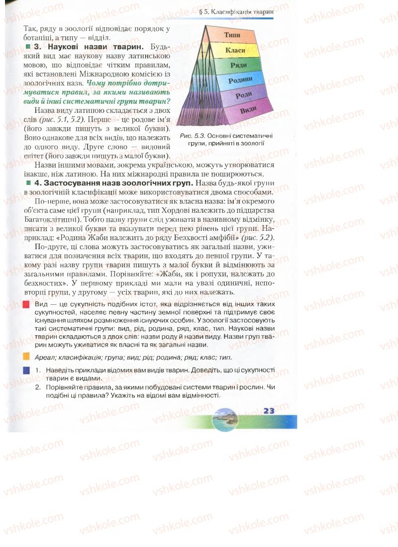 Страница 23 | Підручник Біологія 7 клас Д.А. Шабанов, М.О. Кравченко 2015