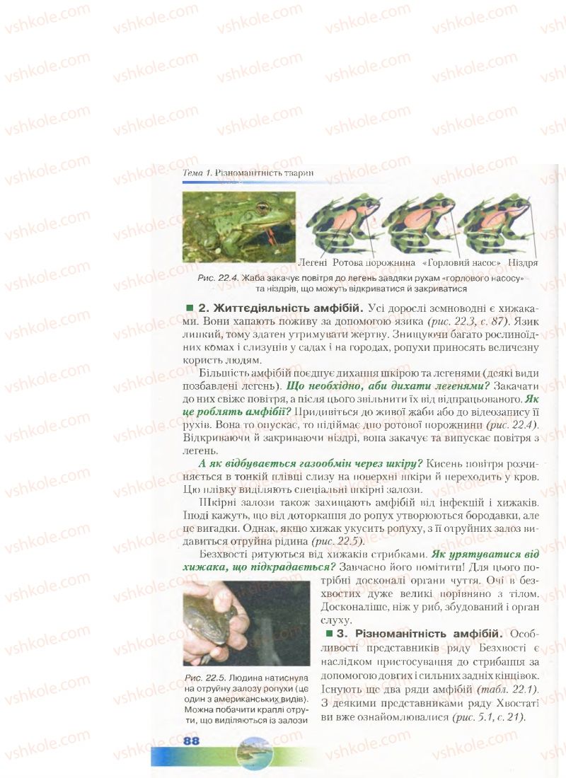 Страница 88 | Підручник Біологія 7 клас Д.А. Шабанов, М.О. Кравченко 2015